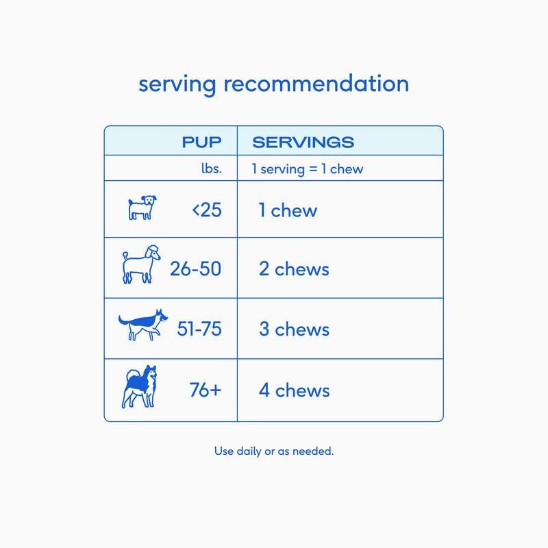 Native Pet Skin+Coat Chews™ for Dogs