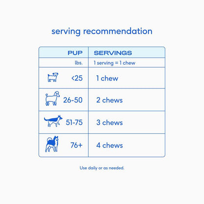 Native Pet Skin+Coat Chews™ for Dogs